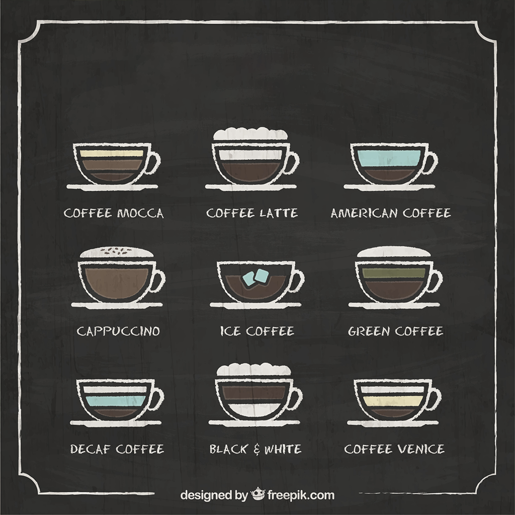 Kahve Çeşitleri